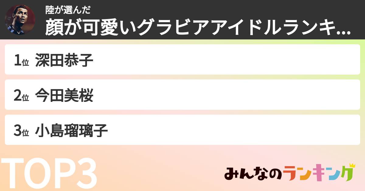 陸さんの「顔が可愛いグラビアアイドルランキング」