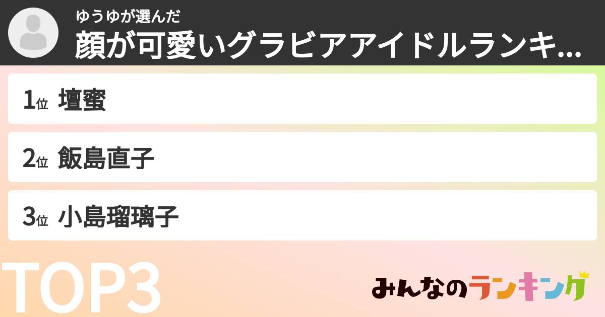 ゆうゆさんの「顔が可愛いグラビアアイドルランキング」