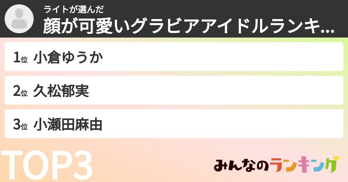 ライトさんの「顔が可愛いグラビアアイドルランキング」