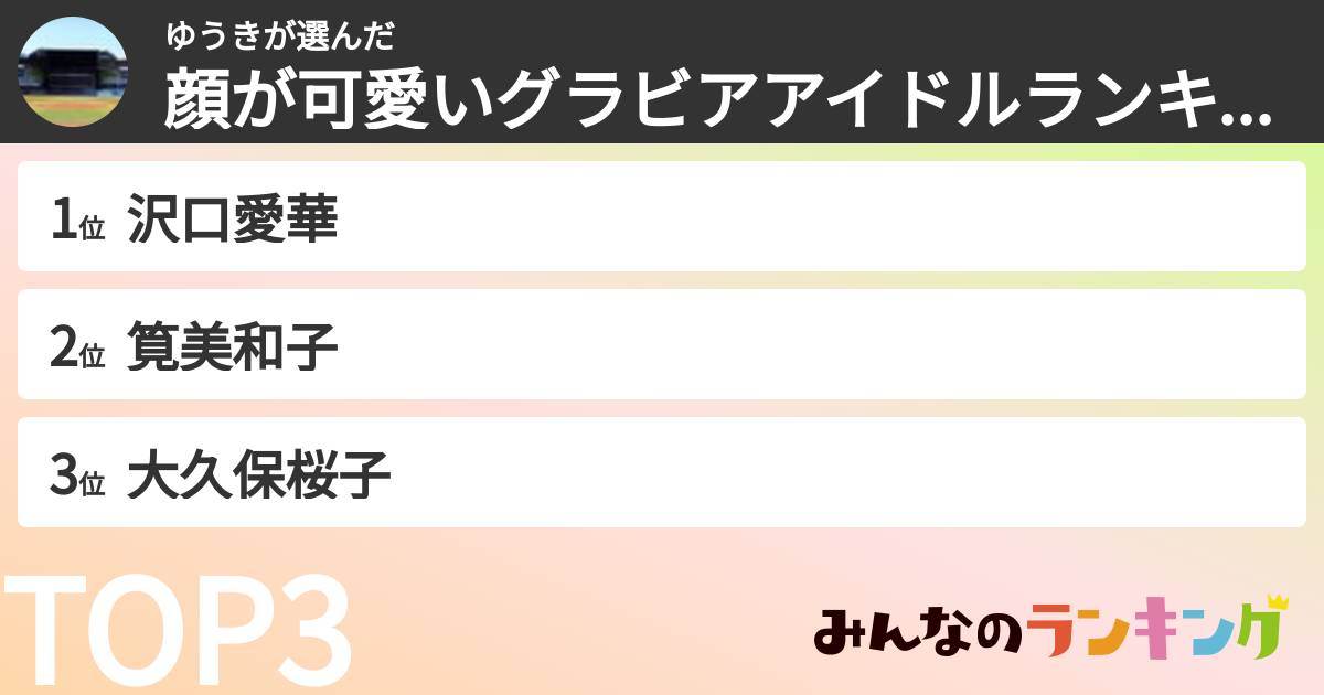 ゆうきさんの「顔が可愛いグラビアアイドルランキング」