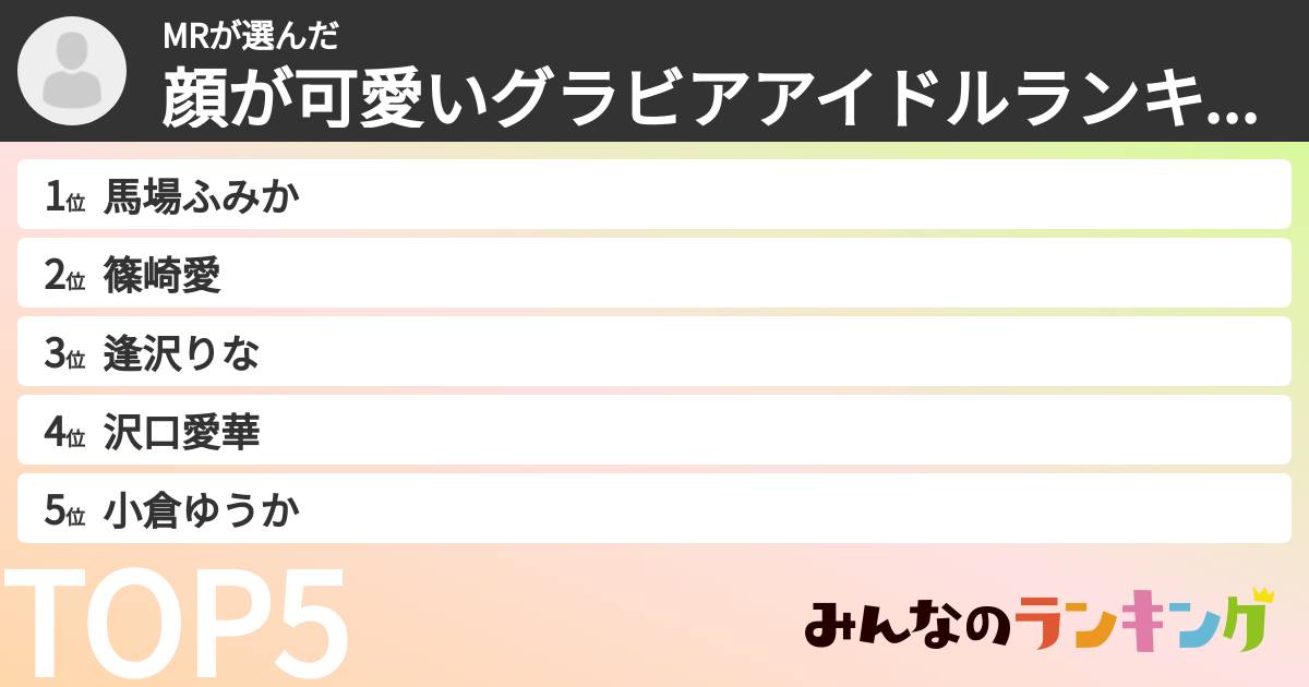 MRさんの「顔が可愛いグラビアアイドルランキング」