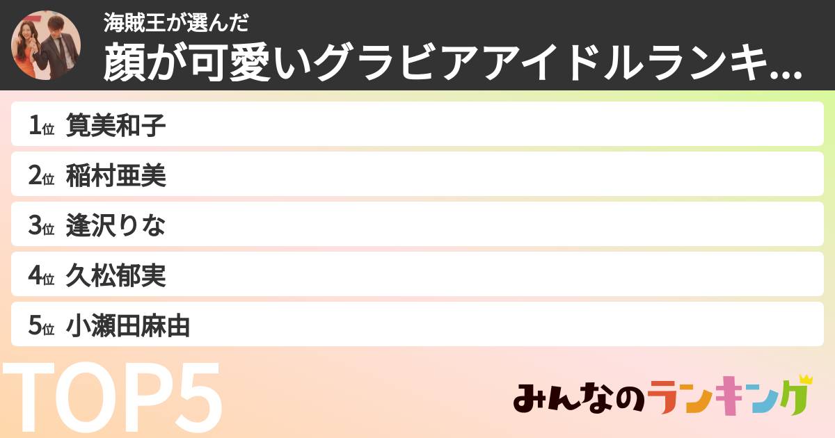 海賊王さんの「顔が可愛いグラビアアイドルランキング」