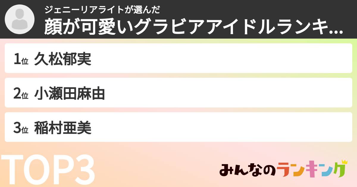 ジェニーリアライトさんの「顔が可愛いグラビアアイドルランキング」