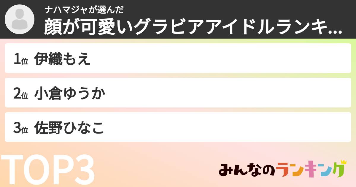 ナハマジャさんの「顔が可愛いグラビアアイドルランキング」