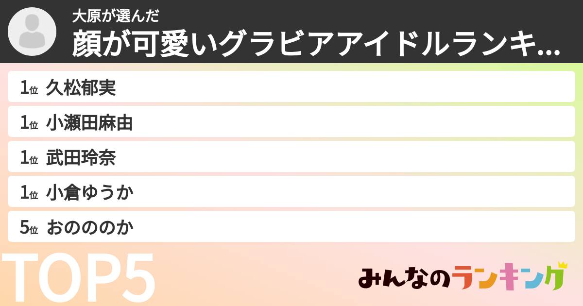 大原さんの「顔が可愛いグラビアアイドルランキング」