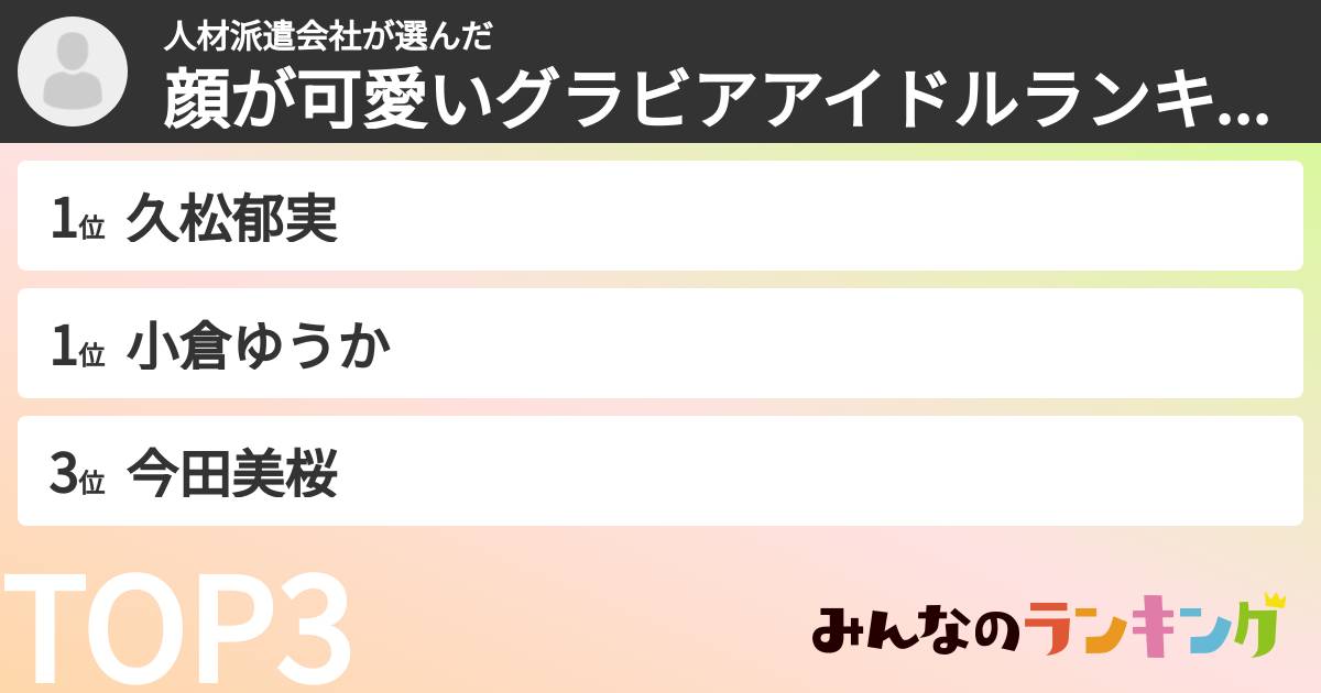 人材派遣会社さんの「顔が可愛いグラビアアイドルランキング」