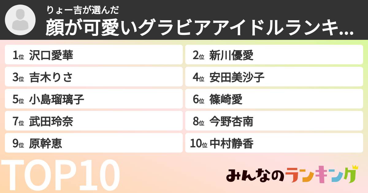 りょー吉さんの「顔が可愛いグラビアアイドルランキング」