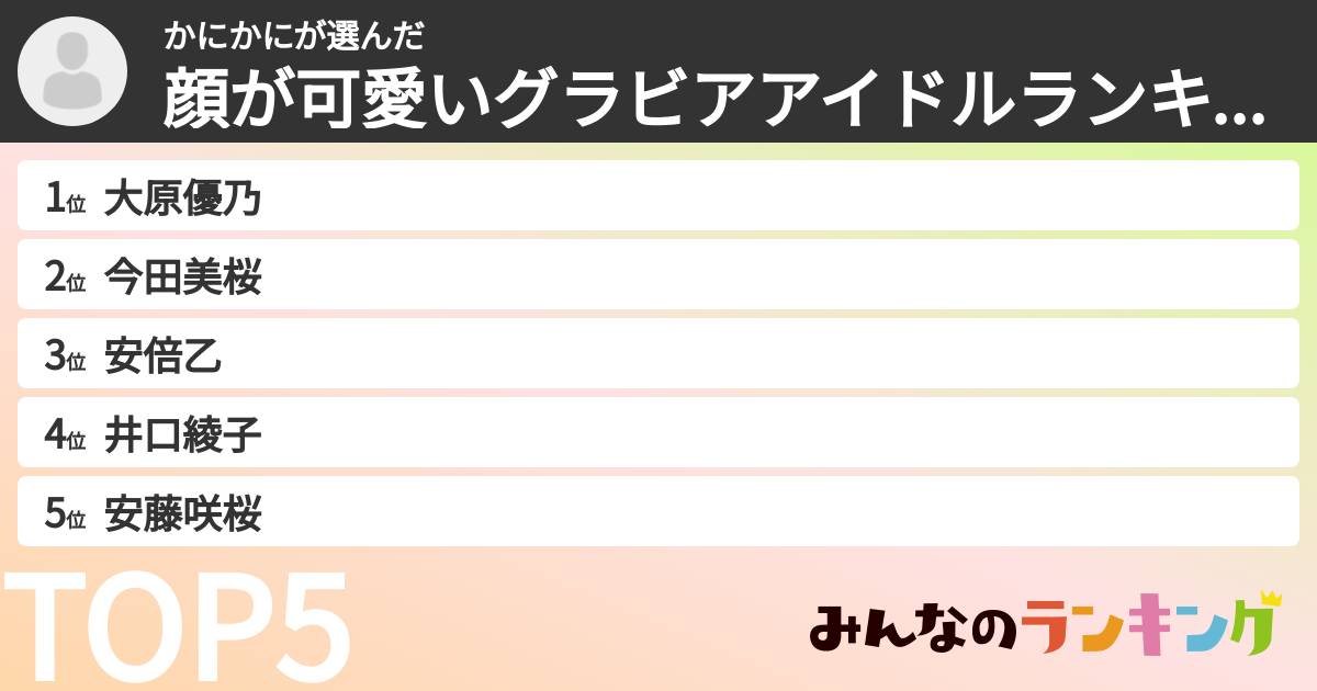 かにかにさんの「顔が可愛いグラビアアイドルランキング」