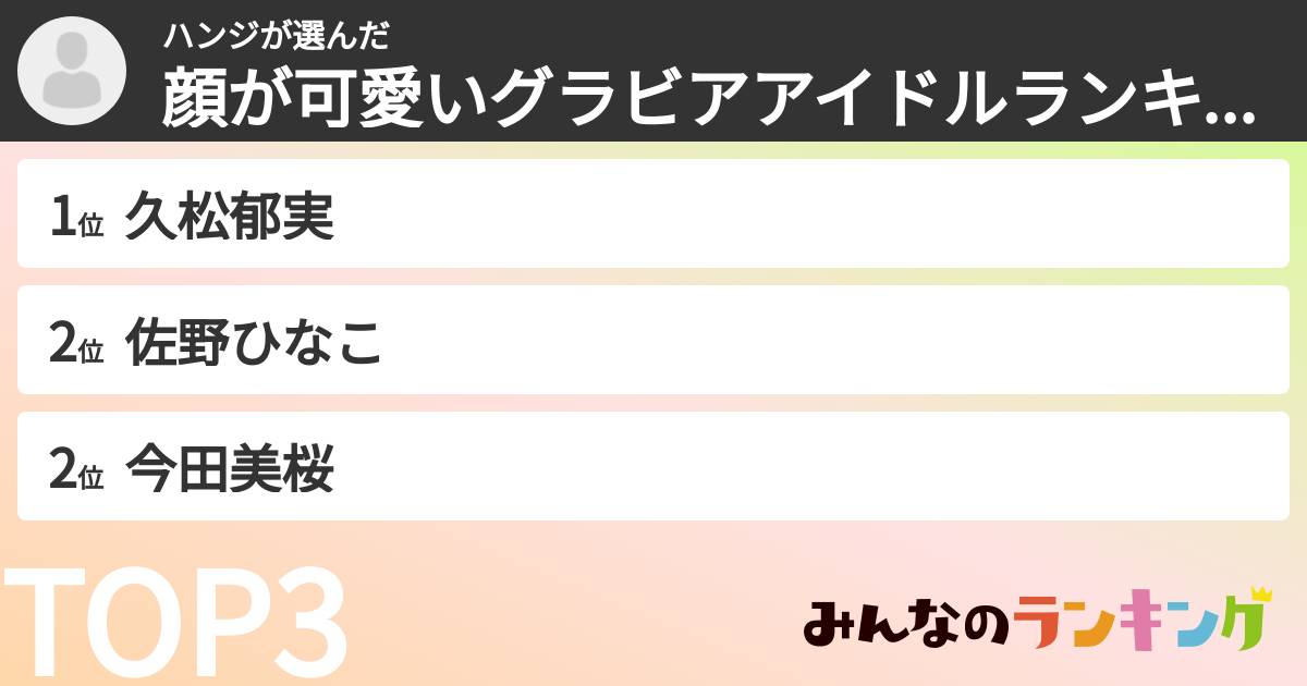 ハンジさんの「顔が可愛いグラビアアイドルランキング」