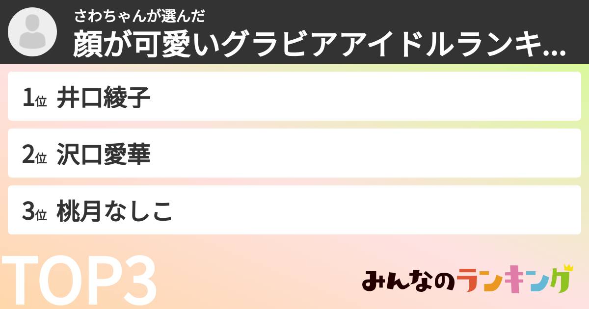 さわちゃんさんの「顔が可愛いグラビアアイドルランキング」