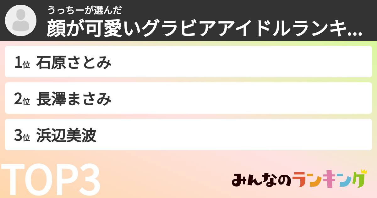 うっちーさんの「顔が可愛いグラビアアイドルランキング」