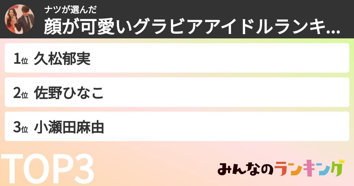ナツさんの「顔が可愛いグラビアアイドルランキング」