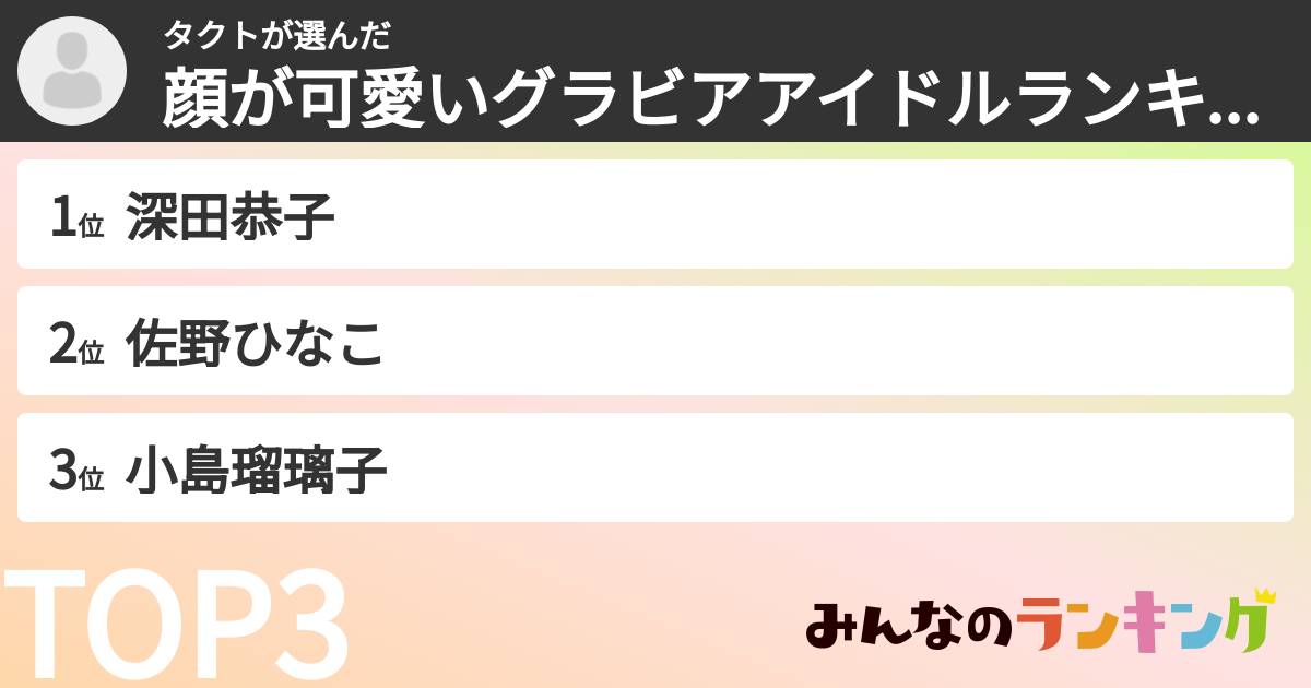 タクトさんの「顔が可愛いグラビアアイドルランキング」