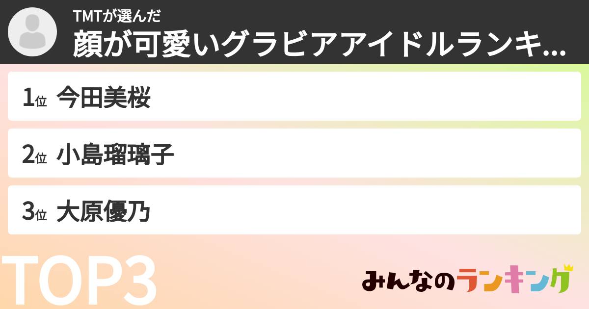TMTさんの「顔が可愛いグラビアアイドルランキング」