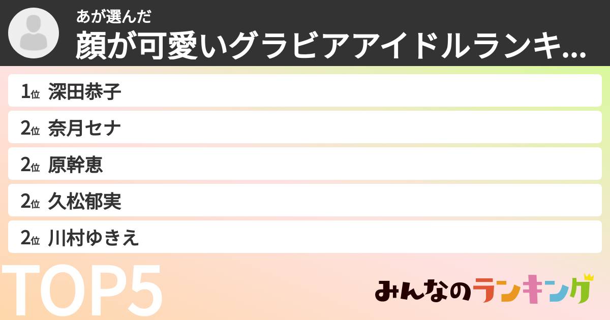 あさんの「顔が可愛いグラビアアイドルランキング」