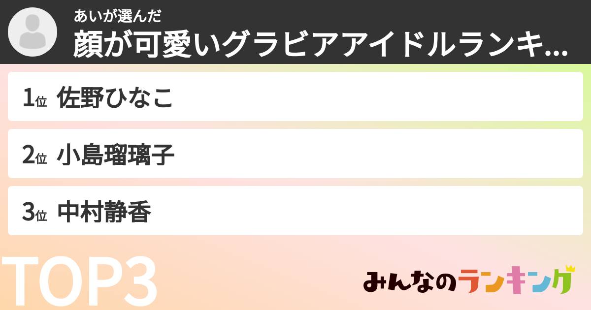 あいさんの「顔が可愛いグラビアアイドルランキング」