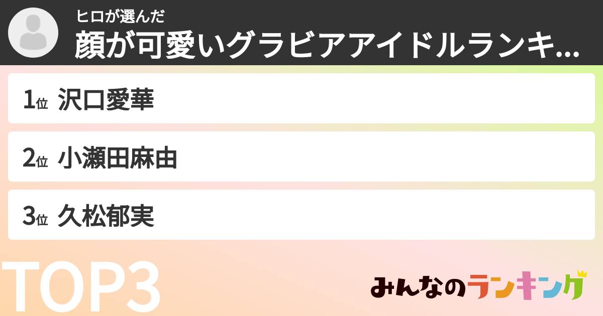 ヒロさんの「顔が可愛いグラビアアイドルランキング」