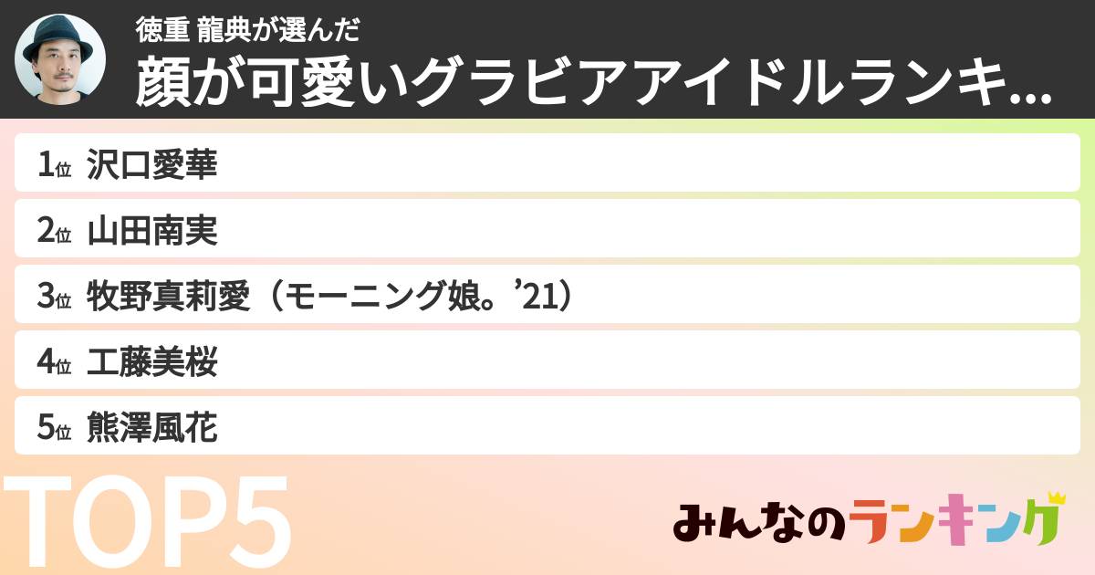 徳重 龍典さんの「顔が可愛いグラビアアイドルランキング」