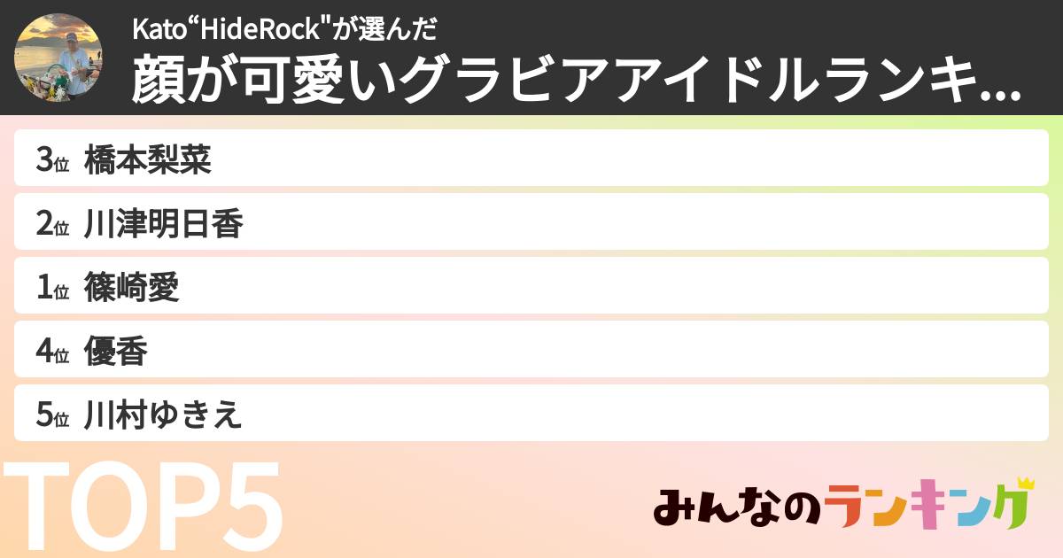 Kato“HideRock"さんの「顔が可愛いグラビアアイドルランキング」