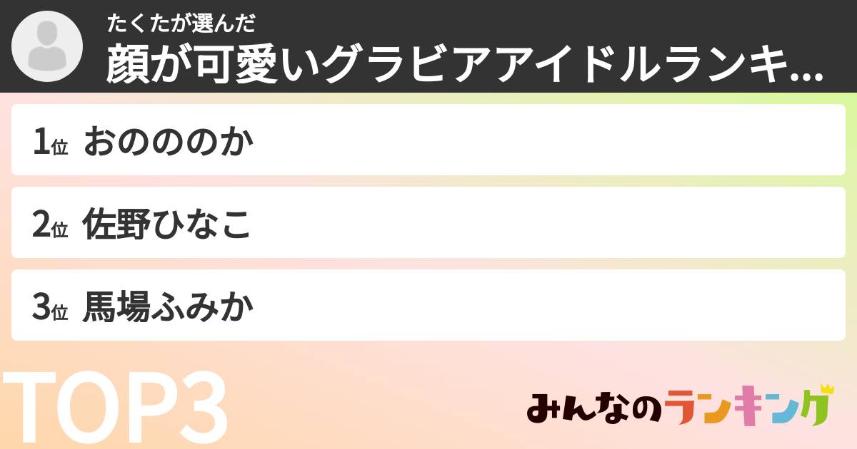 たくたさんの「顔が可愛いグラビアアイドルランキング」