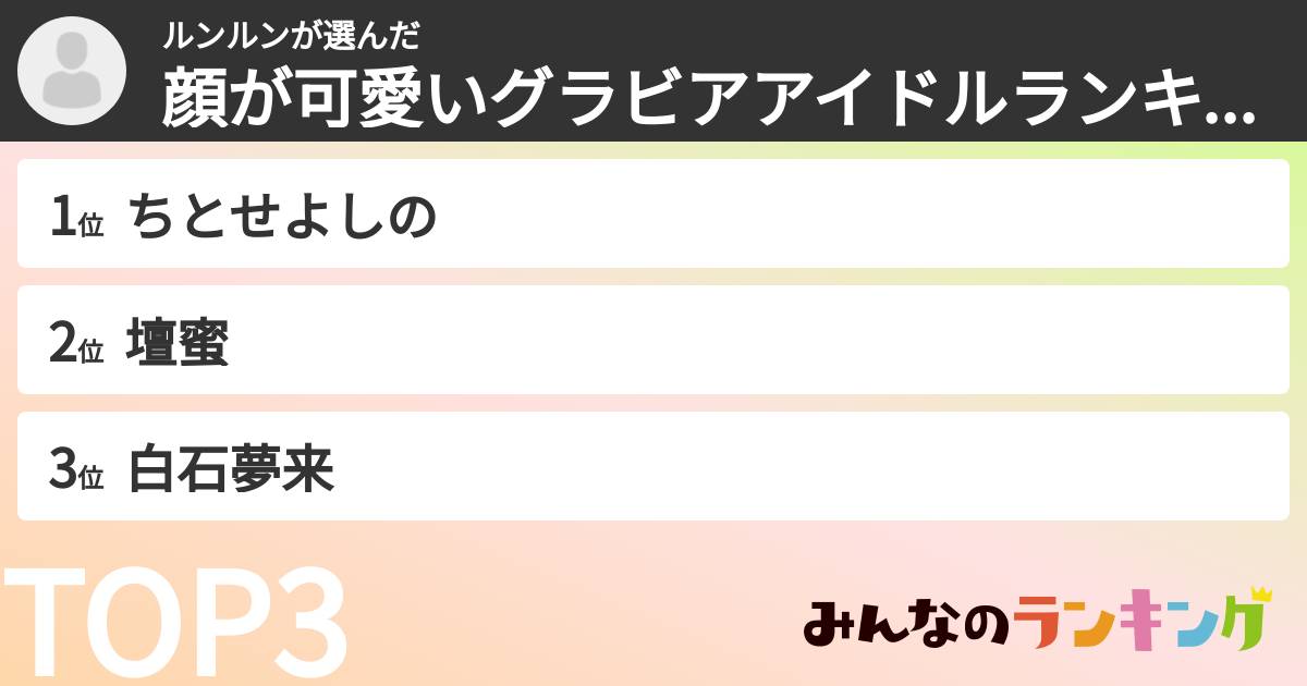 ルンルンさんの「顔が可愛いグラビアアイドルランキング」