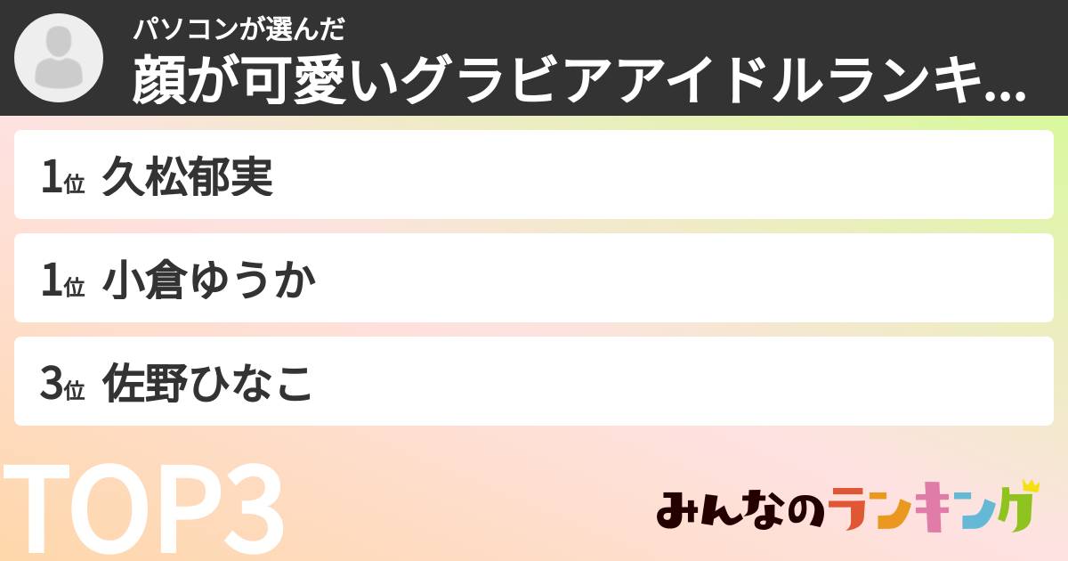 パソコンさんの「顔が可愛いグラビアアイドルランキング」