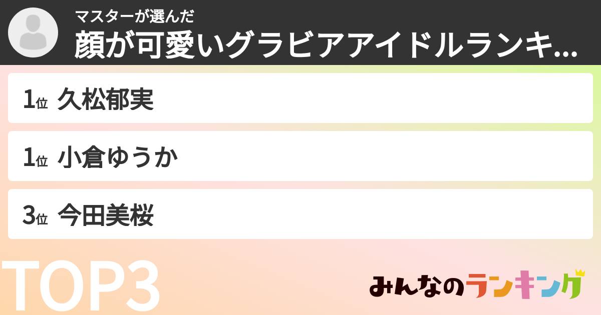 マスターさんの「顔が可愛いグラビアアイドルランキング」