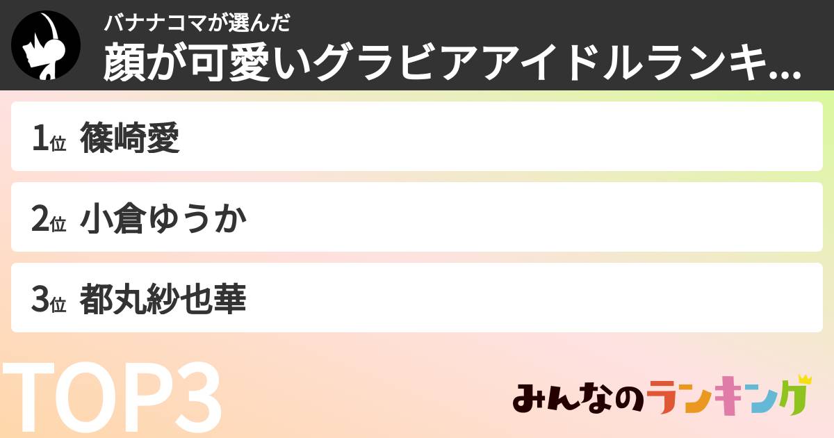 バナナコマさんの「顔が可愛いグラビアアイドルランキング」