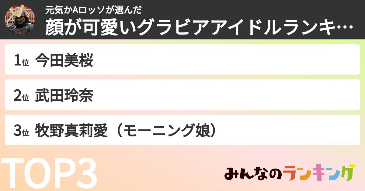 元気かAロッソさんの「顔が可愛いグラビアアイドルランキング」