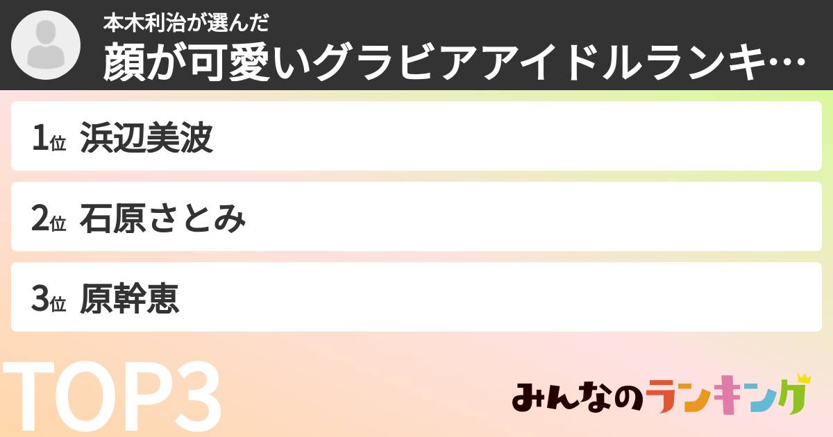 本木利治さんの「顔が可愛いグラビアアイドルランキング」