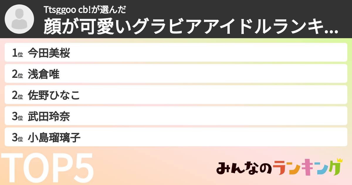 Ttsggoo cb!さんの「顔が可愛いグラビアアイドルランキング」