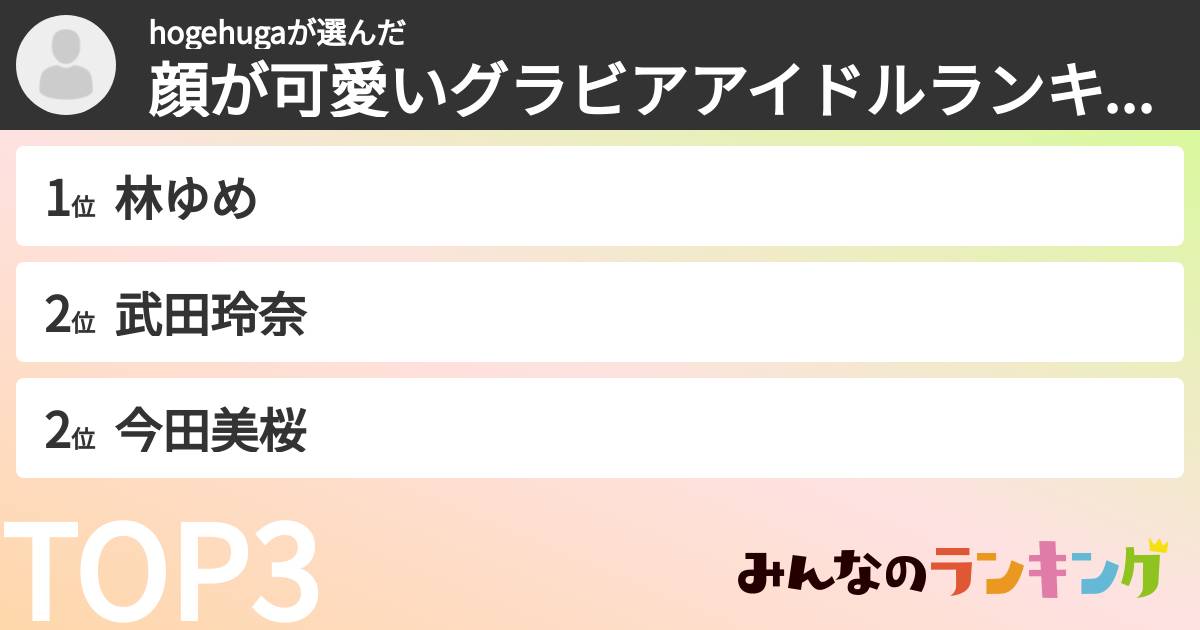 hogehugaさんの「顔が可愛いグラビアアイドルランキング」