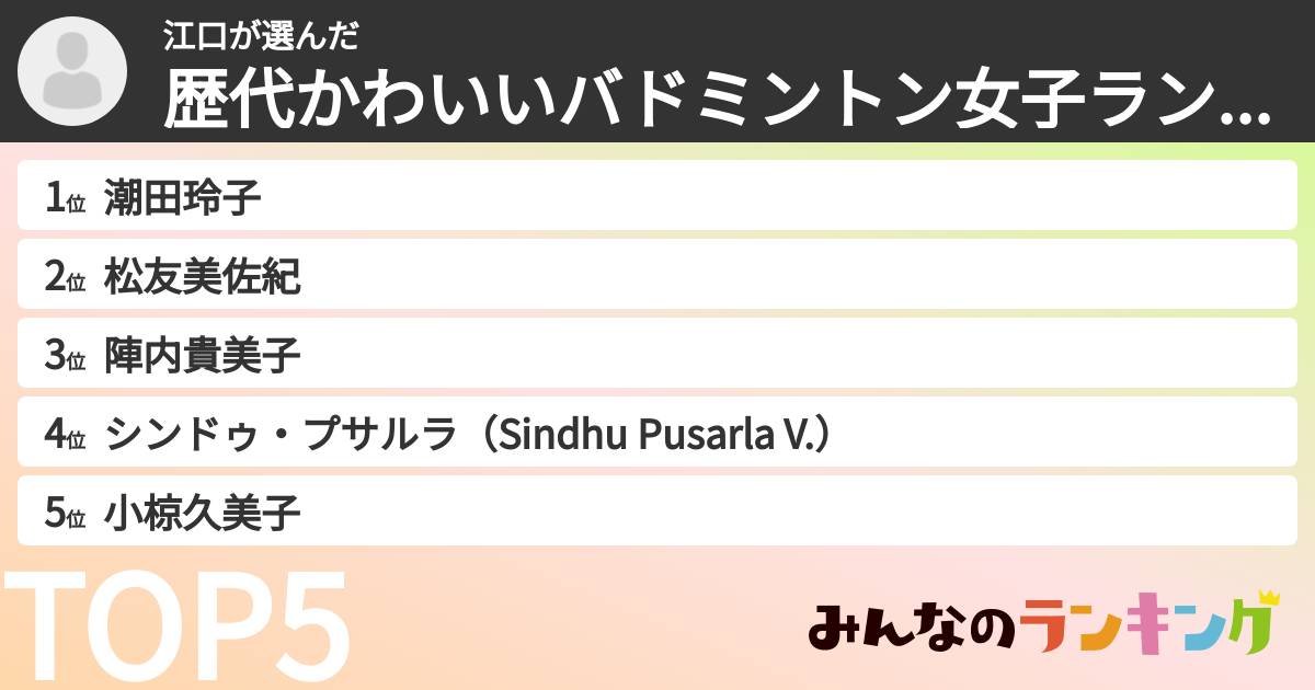江口さんの「歴代かわいいバドミントン女子ランキング」