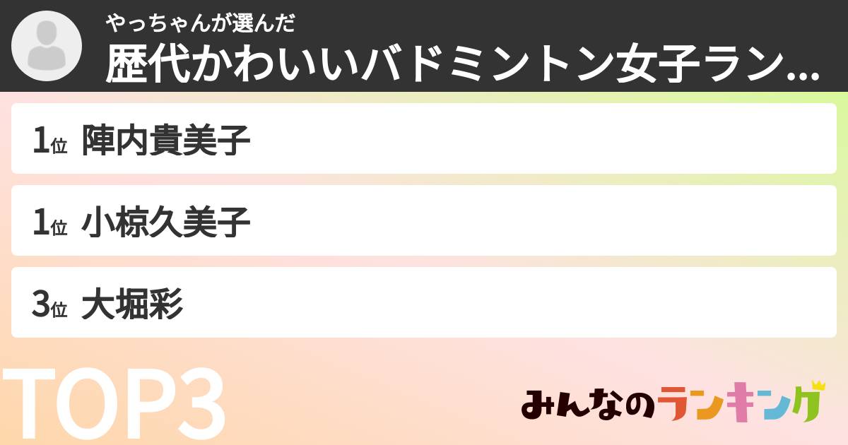 やっちゃんさんの「歴代かわいいバドミントン女子ランキング」