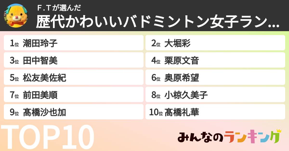 F.Tさんの「歴代かわいいバドミントン女子ランキング」