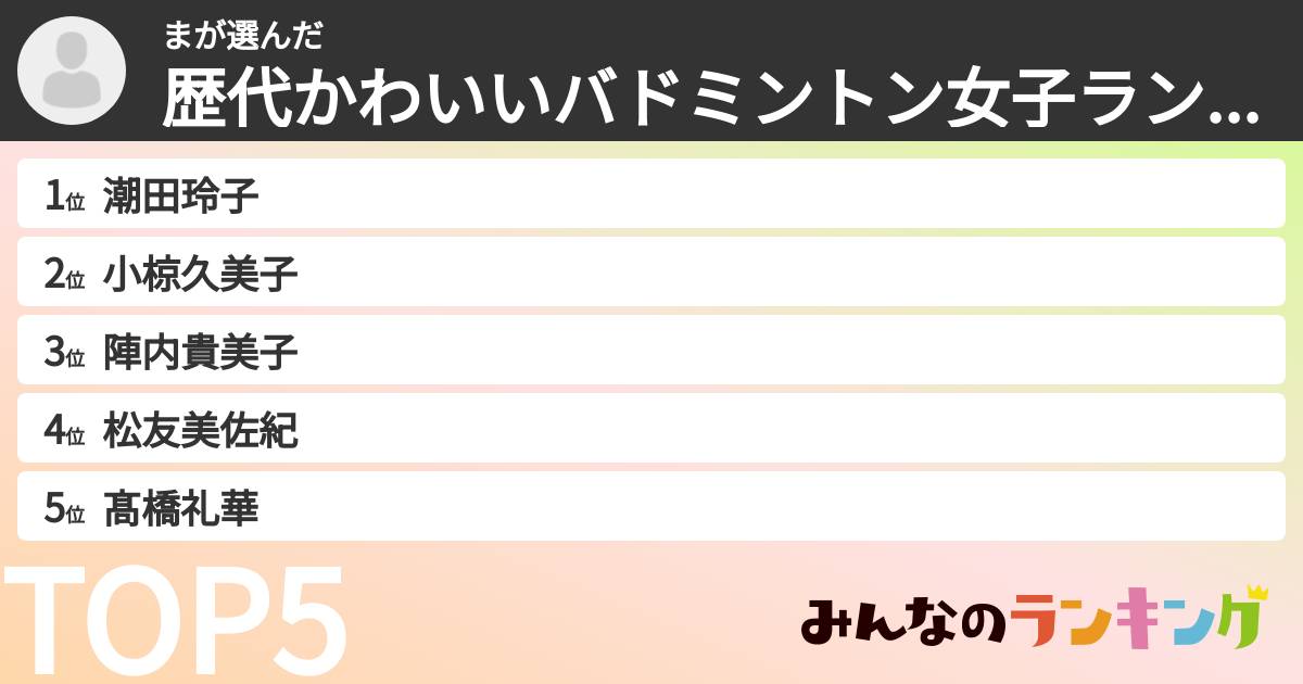 まさんの「歴代かわいいバドミントン女子ランキング」