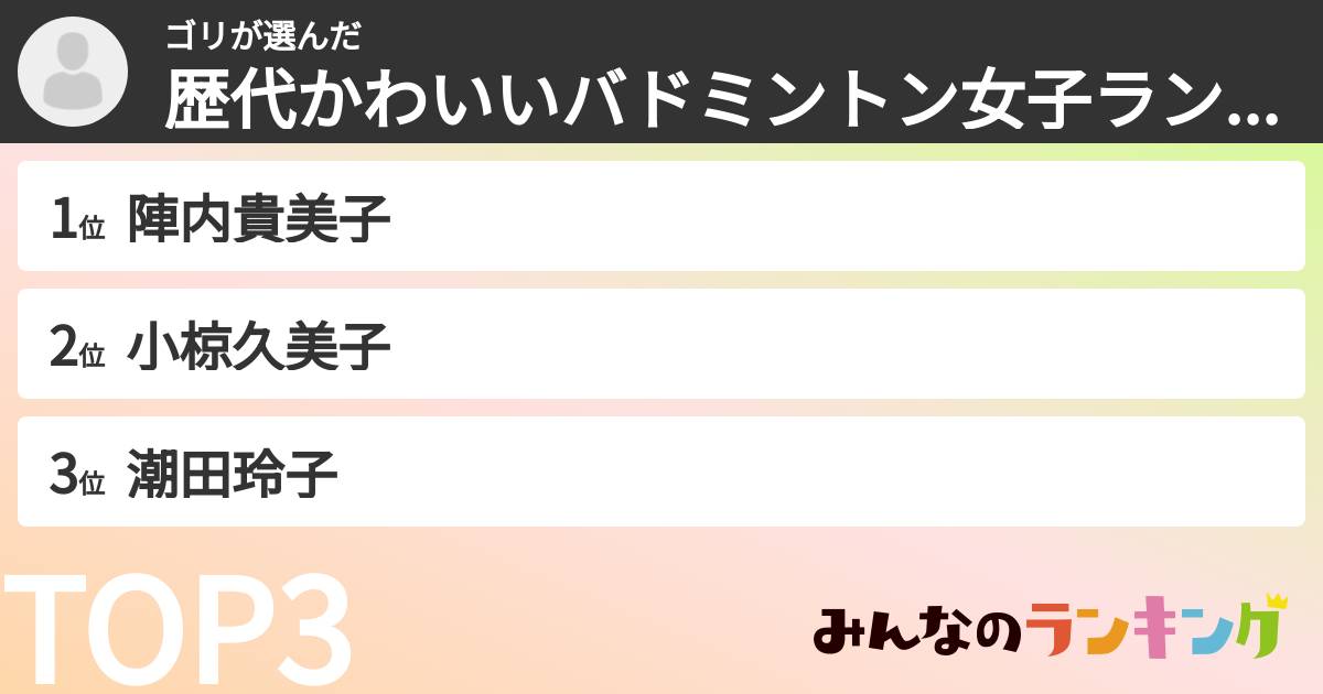 ゴリさんの「歴代かわいいバドミントン女子ランキング」