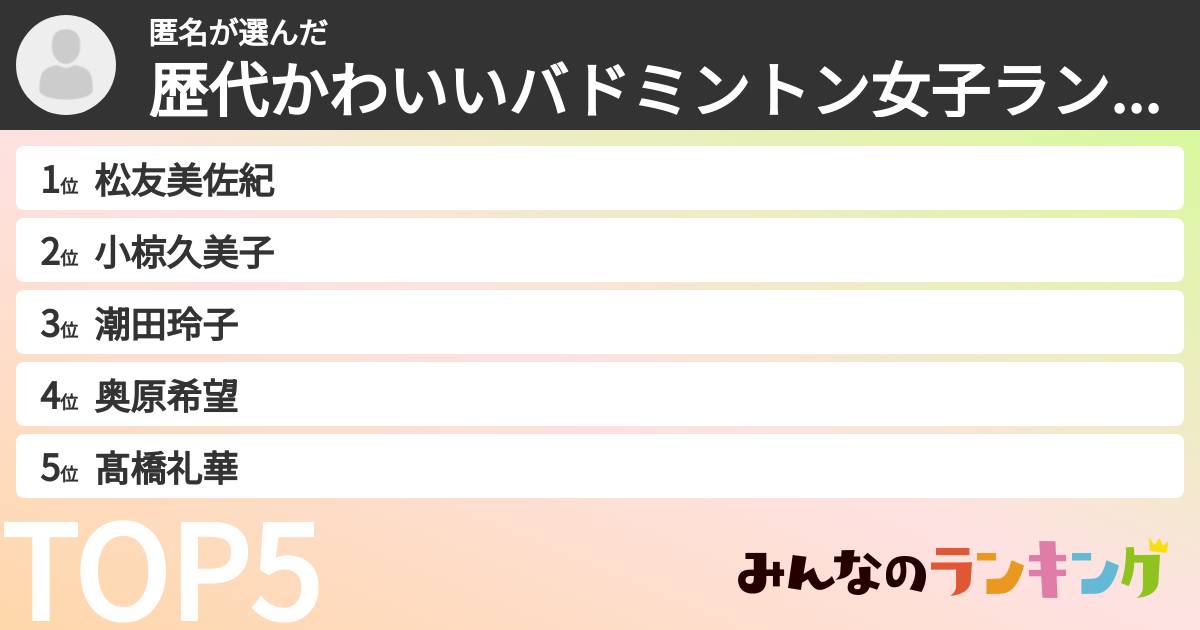 匿名さんの「歴代かわいいバドミントン女子ランキング」