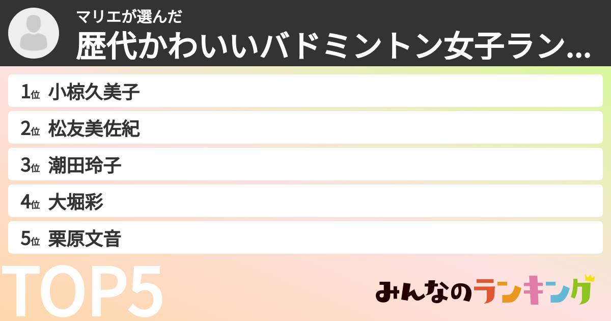マリエさんの「歴代かわいいバドミントン女子ランキング」