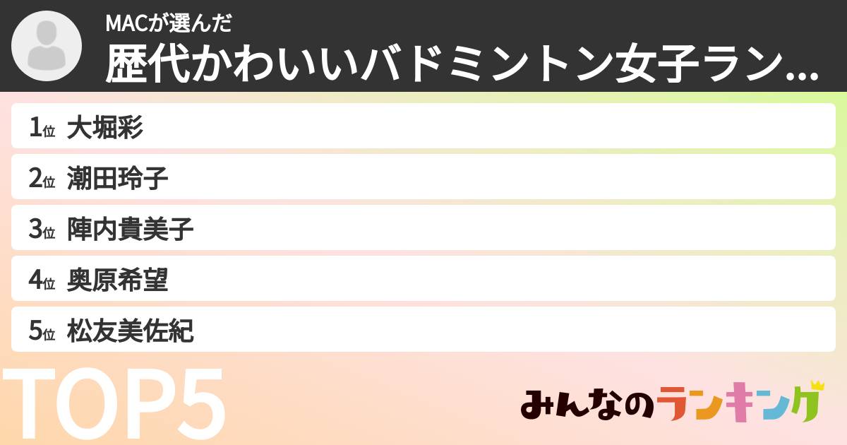 MACさんの「歴代かわいいバドミントン女子ランキング」