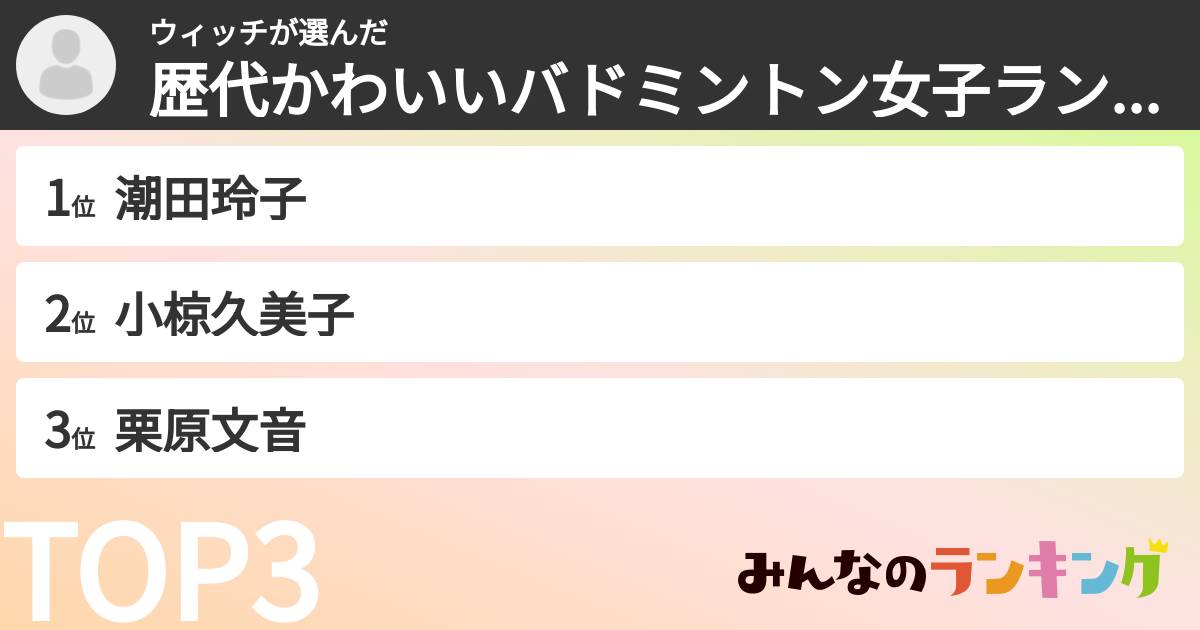 ウィッチさんの「歴代かわいいバドミントン女子ランキング」