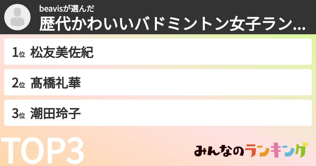 beavisさんの「歴代かわいいバドミントン女子ランキング」