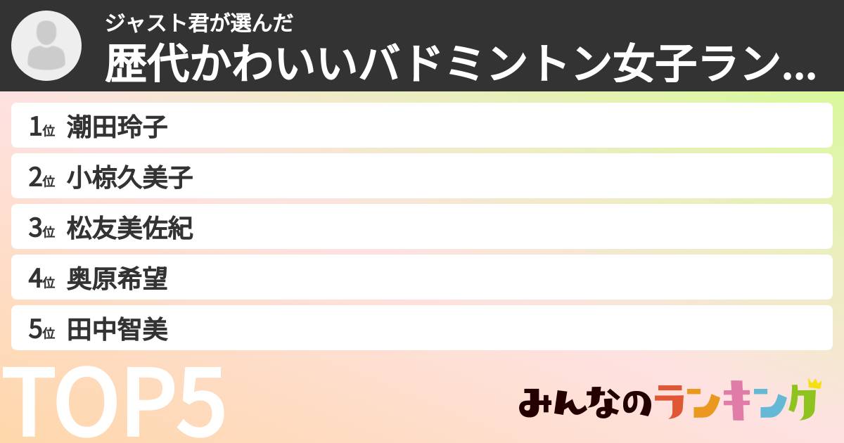 ジャスト君さんの「歴代かわいいバドミントン女子ランキング」
