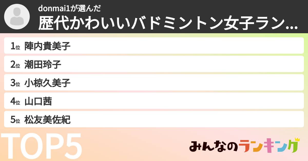 donmai1さんの「歴代かわいいバドミントン女子ランキング」