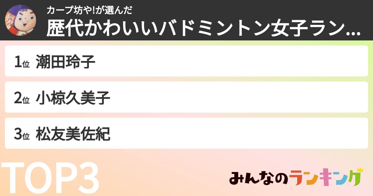 カープ坊や!さんの「歴代かわいいバドミントン女子ランキング」