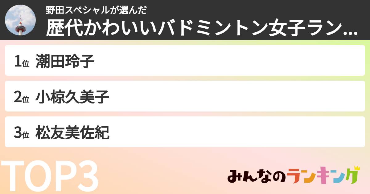 野田スペシャルさんの「歴代かわいいバドミントン女子ランキング」