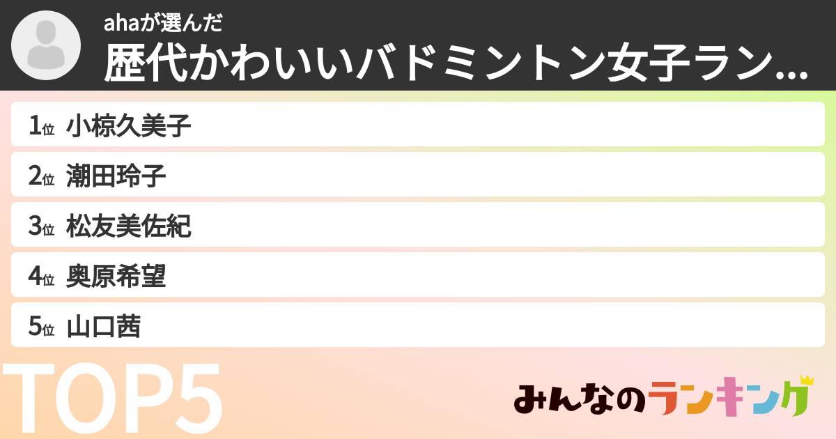 ahaさんの「歴代かわいいバドミントン女子ランキング」