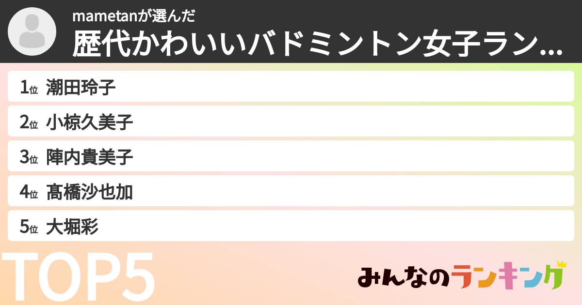 mametanさんの「歴代かわいいバドミントン女子ランキング」