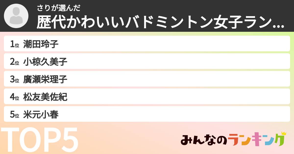 さりさんの「歴代かわいいバドミントン女子ランキング」