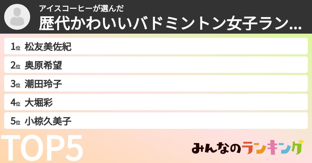 アイスコーヒーさんの「歴代かわいいバドミントン女子ランキング」